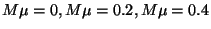 $M\mu =0, M\mu =0.2, M\mu =0.4$