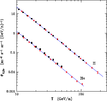 \scalebox{0.5}{\includegraphics{ps/f1.eps}}