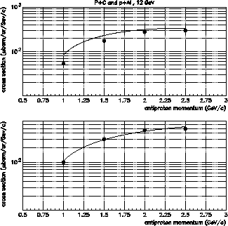 \scalebox{0.4}{\includegraphics{ps/f2.eps}}