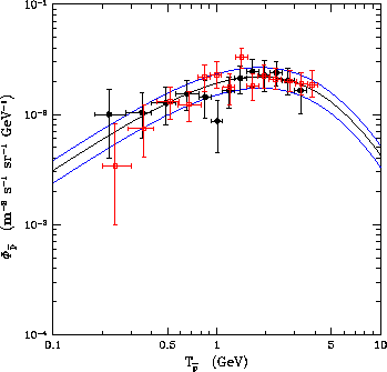 \scalebox{0.5}{\includegraphics{ps/f8.eps}}