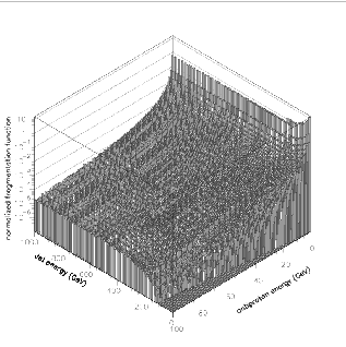 \scalebox{0.35}{\includegraphics{ps/frag2.eps}}