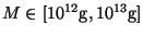 $M\in[10^{12}{\rm g},10^{13}{\rm g}]$