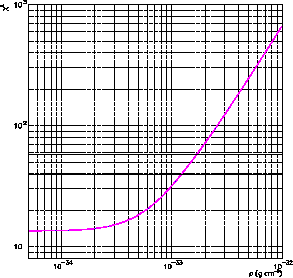 \scalebox{0.35}{\includegraphics{ps/chi2look.eps}}