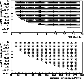 \scalebox{0.35}{\includegraphics{ps/plot_2d_ams.eps}}