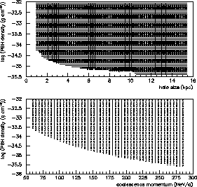 \scalebox{0.35}{\includegraphics{ps/plot_2d_gaps.eps}}