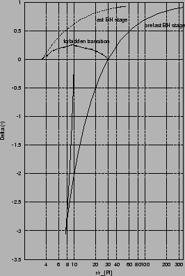 \scalebox{0.35}{\includegraphics{ps/last.ps}}