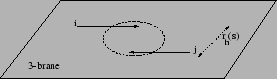 \scalebox{0.3}{\includegraphics{ps/bhform.eps}}