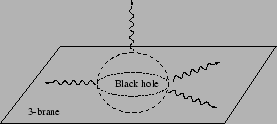 \scalebox{0.3}{\includegraphics{ps/bhevap.eps}}