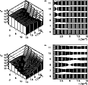 \scalebox{0.35}{\includegraphics{ps/lego.eps}}