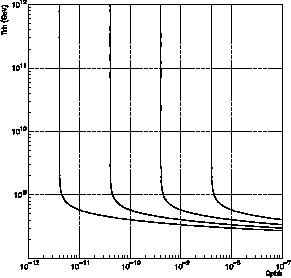 \scalebox{0.35}{\includegraphics{ps/reheat.eps}}