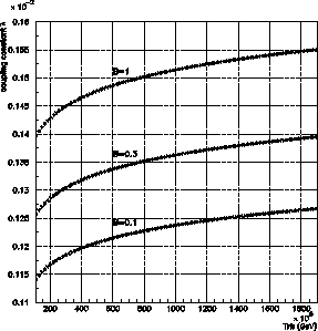 \scalebox{0.35}{\includegraphics{ps/lambda.eps}}