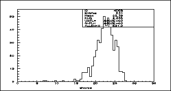 \begin{figure}\begin{displaymath}
\epsfxsize =5.cm
\epsfbox{ps/un.ps}\epsfxsize ...
.../deux.ps}\epsfxsize =5.cm
\epsfbox{ps/trois.ps}\end{displaymath}\par\end{figure}