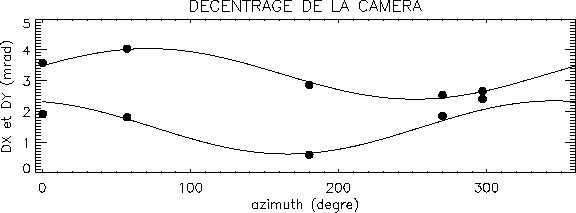 \begin{figure}\par\epsfxsize =5cm
\begin{displaymath}
\epsfbox{ps/y1.ps}\end{displaymath}\end{figure}