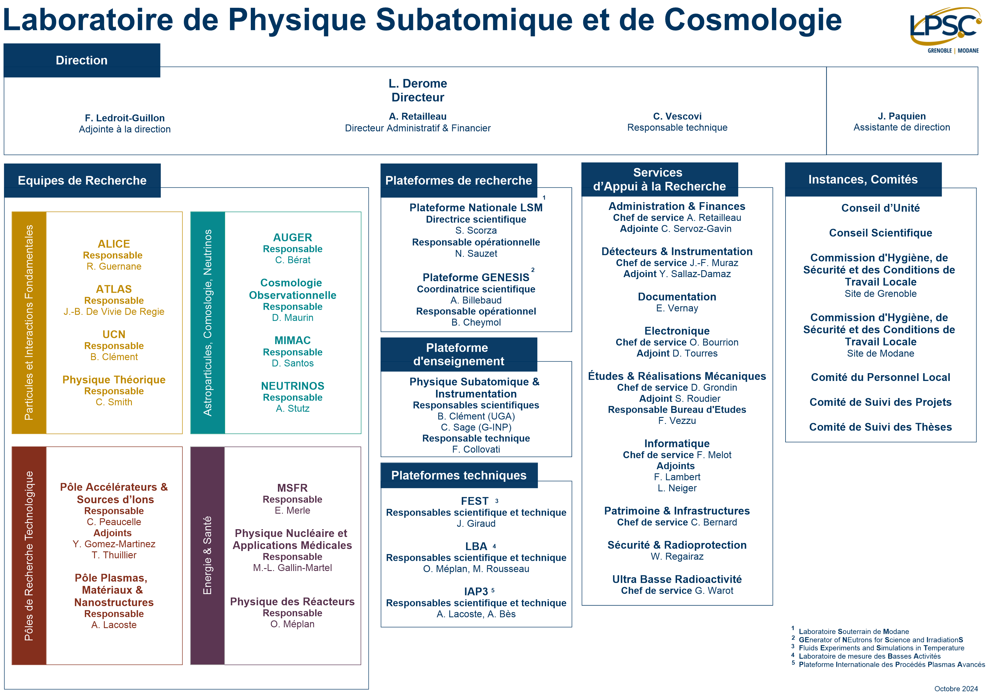 LPSC_General_Octobre 2024