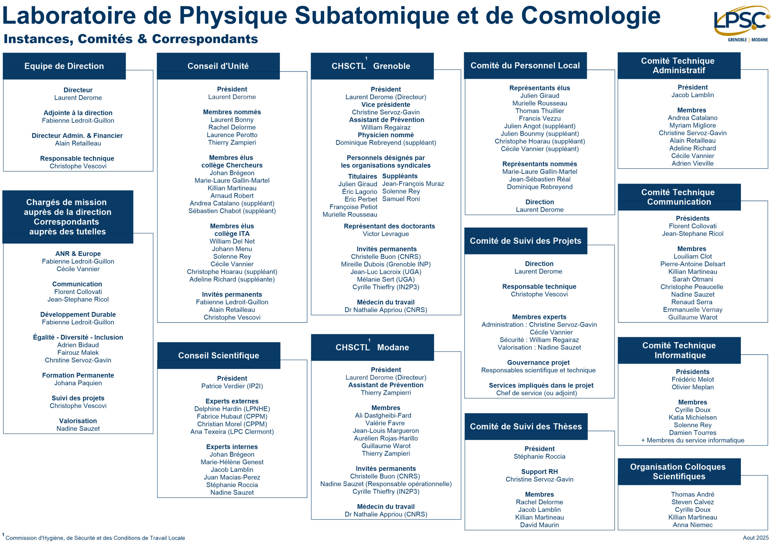 LPSC_Instanes_Aout 2025
